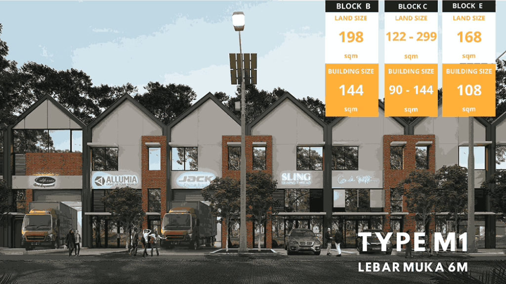 Type M1 di Prosperity Bizpark